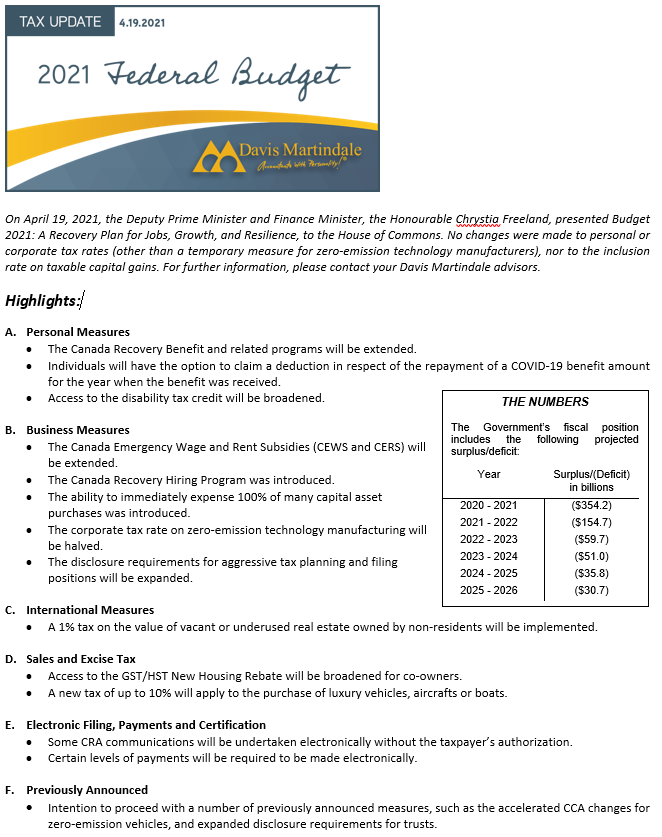 2021 Federal Budget | Davis Martindale Tax Update