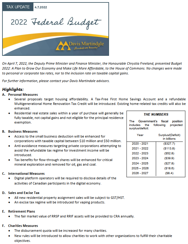 2021 Federal Budget | Davis Martindale Tax Update