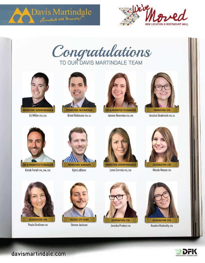 London Inc. Magazine - Congratulations Davis Martindale Team 2022