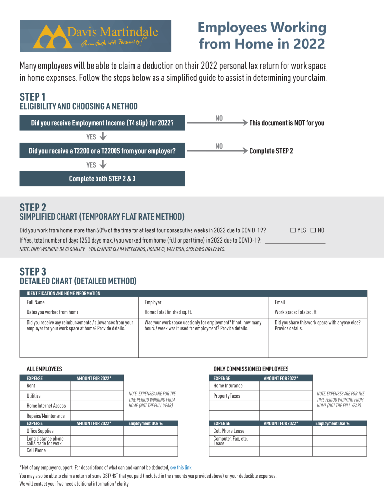 Employees Working From Home Checklist 2023 | Tax Resources