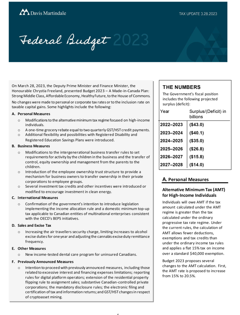 Federal Budget Highlights 2023 | Tax Resources