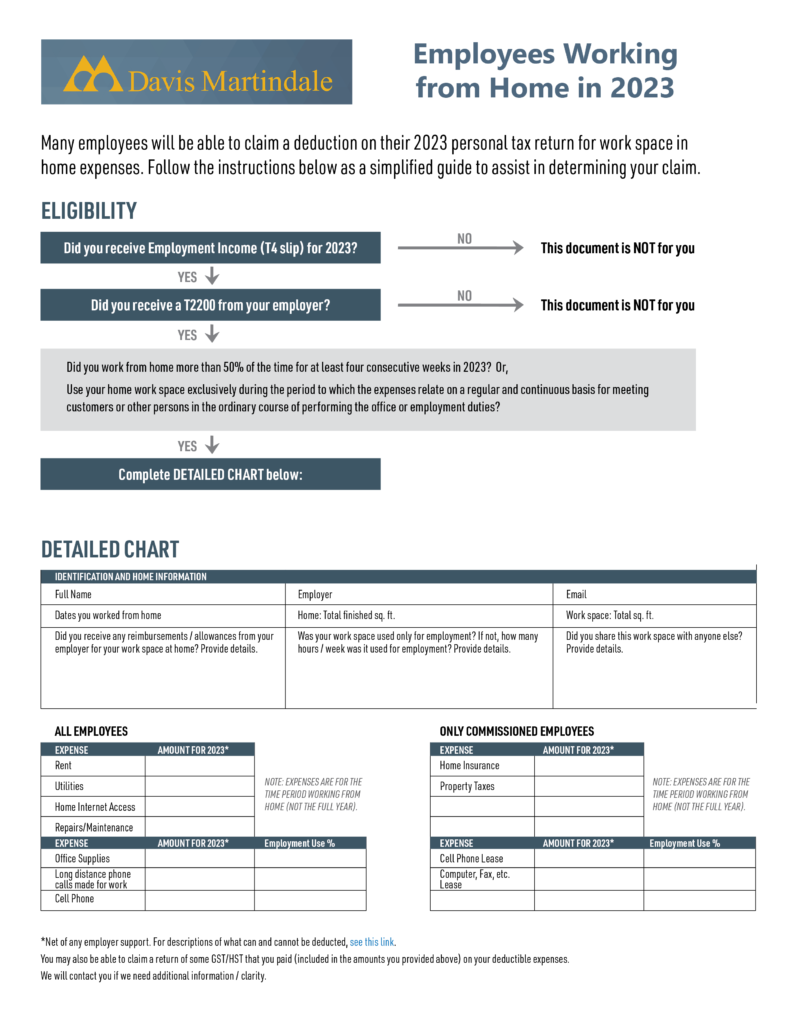 Employees working from home - Checklist | DM Tax Resources