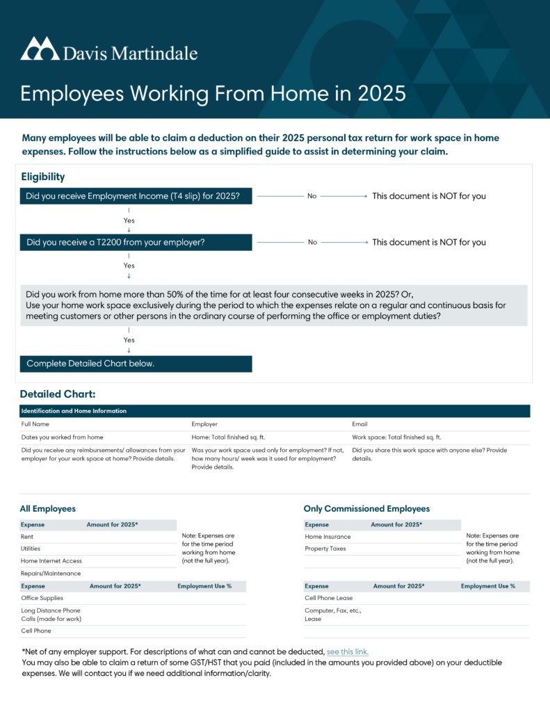 Davis Martindale - Employees Working from Home 2025
