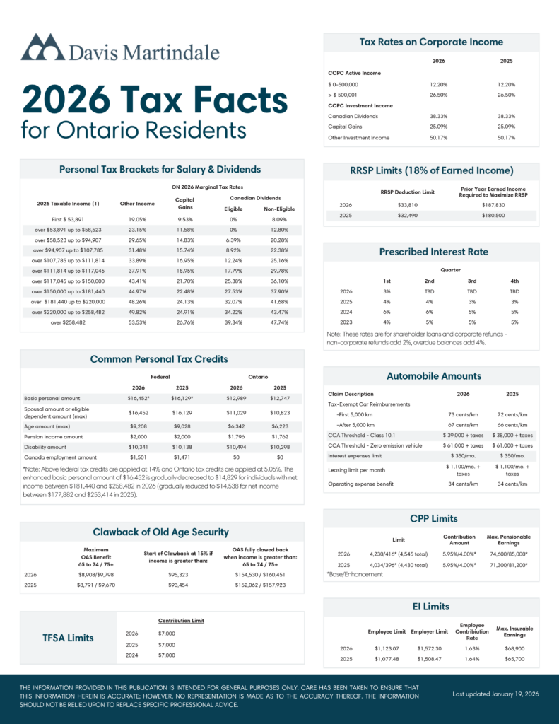 Davis Martindale - Tax Facts 2026 for Ontario Residents